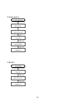 Предварительный просмотр 37 страницы Toshiba SD-2705 Service Manual