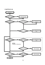 Предварительный просмотр 38 страницы Toshiba SD-2705 Service Manual