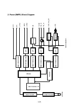 Предварительный просмотр 45 страницы Toshiba SD-2705 Service Manual