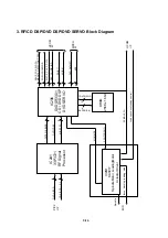 Предварительный просмотр 46 страницы Toshiba SD-2705 Service Manual