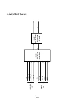 Предварительный просмотр 47 страницы Toshiba SD-2705 Service Manual