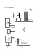 Предварительный просмотр 48 страницы Toshiba SD-2705 Service Manual