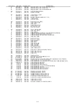 Предварительный просмотр 77 страницы Toshiba SD-2705 Service Manual