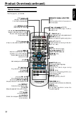 Предварительный просмотр 11 страницы Toshiba SD-270EKB Owner'S Manual