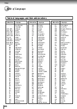 Preview for 46 page of Toshiba SD-2710 Owner'S Manual