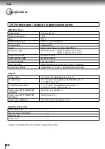 Preview for 48 page of Toshiba SD-2710 Owner'S Manual