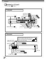 Предварительный просмотр 12 страницы Toshiba SD 2800 Owner'S Manual