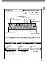 Предварительный просмотр 13 страницы Toshiba SD 2800 Owner'S Manual