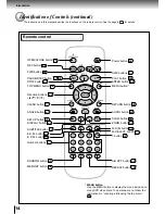 Предварительный просмотр 14 страницы Toshiba SD 2800 Owner'S Manual