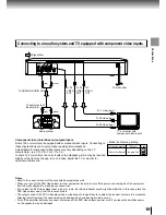 Предварительный просмотр 19 страницы Toshiba SD 2800 Owner'S Manual