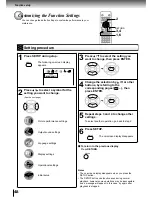 Предварительный просмотр 48 страницы Toshiba SD 2800 Owner'S Manual