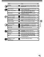 Предварительный просмотр 49 страницы Toshiba SD 2800 Owner'S Manual