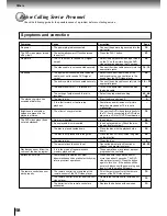 Предварительный просмотр 58 страницы Toshiba SD 2800 Owner'S Manual