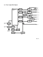 Предварительный просмотр 7 страницы Toshiba SD 2800 Service Manual