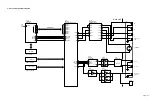 Предварительный просмотр 11 страницы Toshiba SD 2800 Service Manual