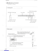 Предварительный просмотр 12 страницы Toshiba SD-2810KY Owner'S Manual