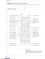 Предварительный просмотр 14 страницы Toshiba SD-2810KY Owner'S Manual