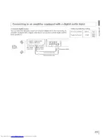 Предварительный просмотр 23 страницы Toshiba SD-2810KY Owner'S Manual