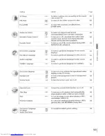 Предварительный просмотр 59 страницы Toshiba SD-2810KY Owner'S Manual