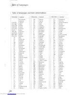 Предварительный просмотр 66 страницы Toshiba SD-2810KY Owner'S Manual