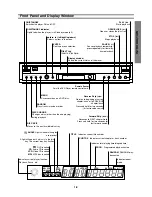 Preview for 7 page of Toshiba SD-2815 Owner'S Manual