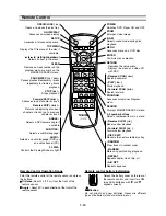 Preview for 8 page of Toshiba SD-2815 Owner'S Manual