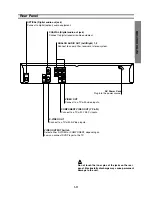 Preview for 9 page of Toshiba SD-2815 Owner'S Manual