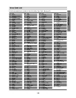 Preview for 27 page of Toshiba SD-2815 Owner'S Manual