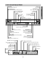 Предварительный просмотр 10 страницы Toshiba SD-2815 Service Manual