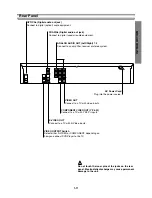 Предварительный просмотр 12 страницы Toshiba SD-2815 Service Manual