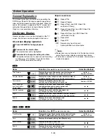 Предварительный просмотр 15 страницы Toshiba SD-2815 Service Manual