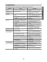 Предварительный просмотр 28 страницы Toshiba SD-2815 Service Manual