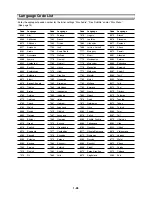 Предварительный просмотр 29 страницы Toshiba SD-2815 Service Manual