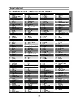 Предварительный просмотр 30 страницы Toshiba SD-2815 Service Manual