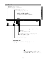 Предварительный просмотр 42 страницы Toshiba SD-2815 Service Manual