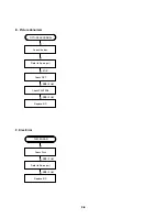 Предварительный просмотр 75 страницы Toshiba SD-2815 Service Manual