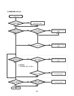 Предварительный просмотр 76 страницы Toshiba SD-2815 Service Manual