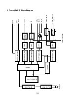 Предварительный просмотр 83 страницы Toshiba SD-2815 Service Manual