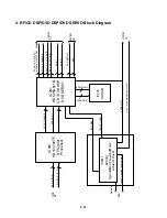 Предварительный просмотр 84 страницы Toshiba SD-2815 Service Manual