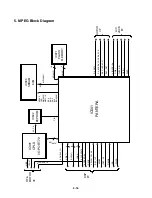 Предварительный просмотр 86 страницы Toshiba SD-2815 Service Manual