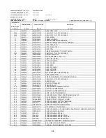 Предварительный просмотр 102 страницы Toshiba SD-2815 Service Manual