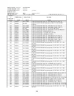 Предварительный просмотр 104 страницы Toshiba SD-2815 Service Manual