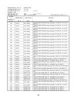 Предварительный просмотр 105 страницы Toshiba SD-2815 Service Manual