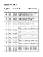 Предварительный просмотр 107 страницы Toshiba SD-2815 Service Manual