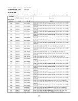 Предварительный просмотр 108 страницы Toshiba SD-2815 Service Manual