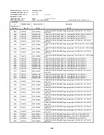 Предварительный просмотр 109 страницы Toshiba SD-2815 Service Manual