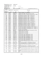 Предварительный просмотр 111 страницы Toshiba SD-2815 Service Manual