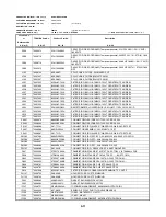 Предварительный просмотр 112 страницы Toshiba SD-2815 Service Manual