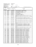 Предварительный просмотр 113 страницы Toshiba SD-2815 Service Manual