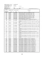 Предварительный просмотр 114 страницы Toshiba SD-2815 Service Manual